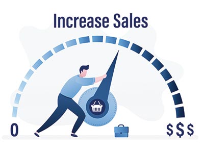 Designing a Website Properly Increases Sales