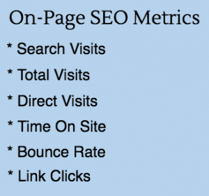 On-Page SEO Metrics