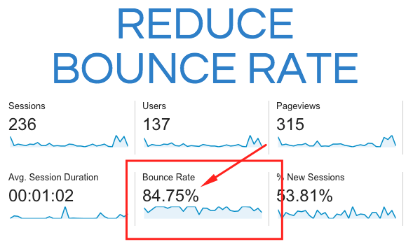 Reduce Bounce Rate Title Image